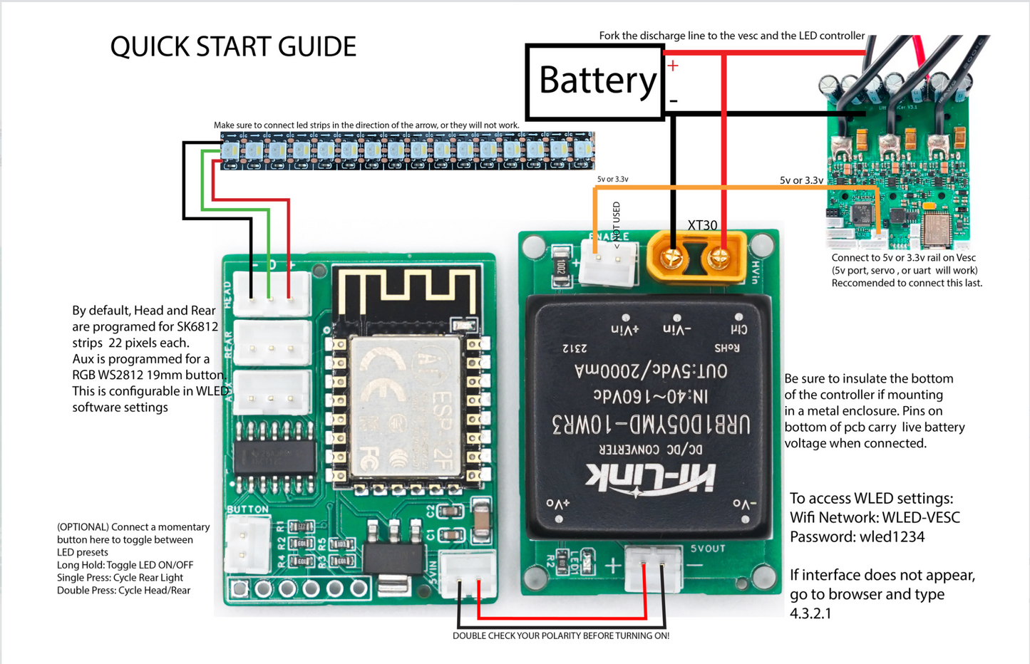 Ugland WLED Controller